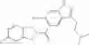 Fig. 149 - INDAZOLAMIDE DERIVATIVES