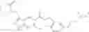 Fig. 511 - INDAZOLAMIDE DERIVATIVES