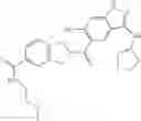 Fig. 731 - INDAZOLAMIDE DERIVATIVES