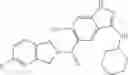 Fig. 735 - INDAZOLAMIDE DERIVATIVES