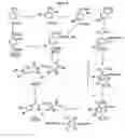 Fig. 03 - Fibrinogen receptor antagonists and their use