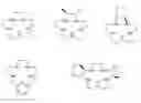 Fig. 01 - Super-oxide dismutase mimetics