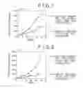 Fig. 02 - Cell differentiation inducer