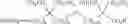 Fig. 45 - COMPOSITIONS COMPRISING ETHER COMPOUNDS AND PHARMACEUTICAL USES THEREFOR
