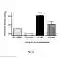 Fig. 07 - SYSTEMS, METHODS AND COMPOSITIONS FOR REDUCTION OF INJURY FROM RADIATION EXPOSURE