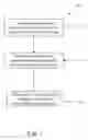 Fig. 02 - METHODS OF FORMING RESIN AND FILLER COMPOSITE SYSTEMS