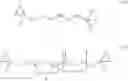 Fig. 06 - METHOD FOR PRODUCING HYDROXY-FUNCTIONAL POLYMERS, THE ISOCYANATE-GROUP-TERMINATED POLYADDITION PRODUCTS WHICH CAN BE OBTAINED THEREFROM, AND THE USE THEREOF