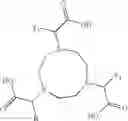 Fig. 03 - 68Ga-Labelling of a Free and Macromolecule Conjugated Macrocyclic Chelator at Ambient Temperature