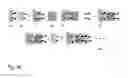 Fig. 47 - PROTEIN NODES FOR CONTROLLED NANOSCALE ASSEMBLY