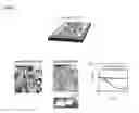Fig. 09 - SURFACE MODIFICATION OF NANOSENSOR PLATFORMS TO INCREASE SENSITIVITY AND REPRODUCIBILITY