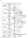 Fig. 02 - Anti-Tumor Agent and Immunostimulating Agent