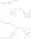 Fig. 97 - HETEROBICYCLIC PYRAZOLE COMPOUNDS AND METHODS OF USE