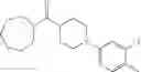 Fig. 110 - Hetero isonipecotic modulators of vanilloid VR1 receptor
