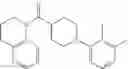 Fig. 147 - Hetero isonipecotic modulators of vanilloid VR1 receptor