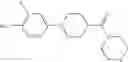 Fig. 22 - Hetero isonipecotic modulators of vanilloid VR1 receptor