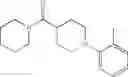 Fig. 44 - Hetero isonipecotic modulators of vanilloid VR1 receptor