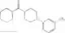 Fig. 46 - Hetero isonipecotic modulators of vanilloid VR1 receptor