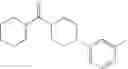 Fig. 47 - Hetero isonipecotic modulators of vanilloid VR1 receptor