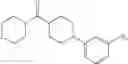 Fig. 65 - Hetero isonipecotic modulators of vanilloid VR1 receptor
