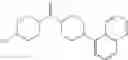Fig. 67 - Hetero isonipecotic modulators of vanilloid VR1 receptor