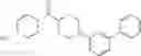 Fig. 69 - Hetero isonipecotic modulators of vanilloid VR1 receptor