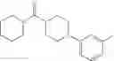 Fig. 71 - Hetero isonipecotic modulators of vanilloid VR1 receptor