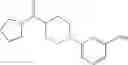 Fig. 83 - Hetero isonipecotic modulators of vanilloid VR1 receptor