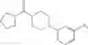 Fig. 84 - Hetero isonipecotic modulators of vanilloid VR1 receptor