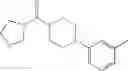 Fig. 87 - Hetero isonipecotic modulators of vanilloid VR1 receptor
