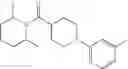 Fig. 95 - Hetero isonipecotic modulators of vanilloid VR1 receptor