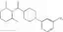 Fig. 99 - Hetero isonipecotic modulators of vanilloid VR1 receptor