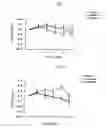 Fig. 02 - Pharmaceutical composition for preventing and treating metabolic bone diseases containing alpha-arylmethoxyacrylate derivatives