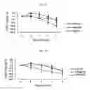 Fig. 03 - Pharmaceutical composition for preventing and treating metabolic bone diseases containing alpha-arylmethoxyacrylate derivatives