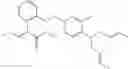 Fig. 121 - Pharmaceutical composition for preventing and treating metabolic bone diseases containing alpha-arylmethoxyacrylate derivatives