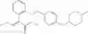 Fig. 154 - Pharmaceutical composition for preventing and treating metabolic bone diseases containing alpha-arylmethoxyacrylate derivatives