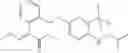 Fig. 181 - Pharmaceutical composition for preventing and treating metabolic bone diseases containing alpha-arylmethoxyacrylate derivatives