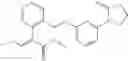 Fig. 189 - Pharmaceutical composition for preventing and treating metabolic bone diseases containing alpha-arylmethoxyacrylate derivatives