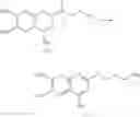 Fig. 07 - Process for the preparation of alfuzosin hydrochloride