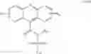 Fig. 16 - Facile N-alkylation of acridine compounds in ionic liquids