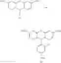 Fig. 22 - Fluorescent dyes and complexes