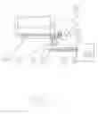 Fig. 02 - Reactor for converting waste materials into fuel, a feeding system for feeding waste materials into the reactor, and methods for converting waste materials into fuel