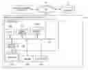 Fig. 01 - Medical diagnosis support system