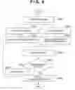Fig. 09 - Medical diagnosis support system