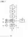 Fig. 08 - BLOOD GLUCOSE LEVEL MEASURING SYSTEM AND MEASUREMENT DATA MANAGING DEVICE