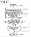 Fig. 22 - BLOOD GLUCOSE LEVEL MEASURING SYSTEM AND MEASUREMENT DATA MANAGING DEVICE