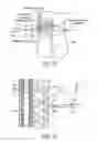 Fig. 09 - DEVICES AND METHODS FOR TISSUE NAVIGATION