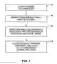 Fig. 07 - System and method for detecting extremely low frequency electric fields in the human body
