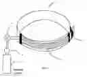 Fig. 03 - Body surface compression with pneumatic shortening element