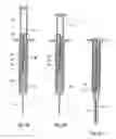 Fig. 04 - Pre-filled syringe apparatus having internal guard