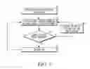 Fig. 04 - Minimizing hemodynamic compromise during post-MI remodeling control pacing